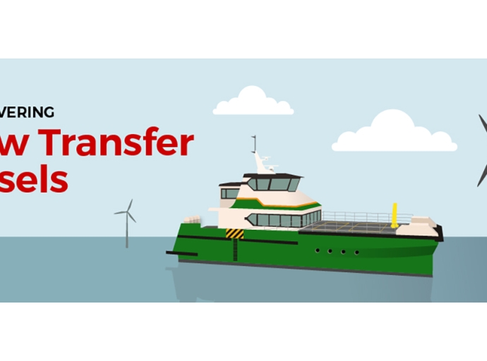 VesselsValue Launches Crew Transfer Vessels (CTVs) as Part of Offshore Offering