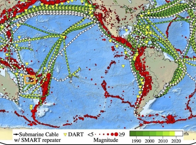 Subsea Data Systems Teams with University of Hawai`i to Support New SMART Cable Project