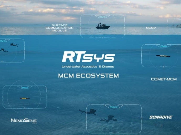 RTsys Announces AUVs Contract Award with Slovenian Navy