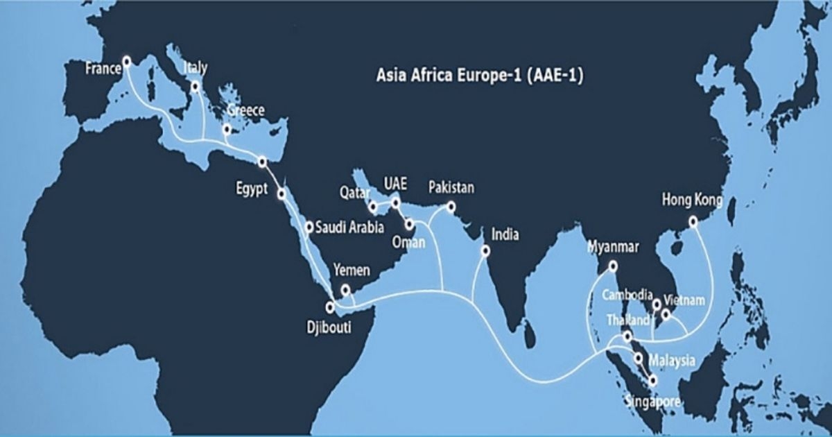 Asia-Africa-Europe-1 Consortium Upgrades with Infinera’s ICE6 Solution