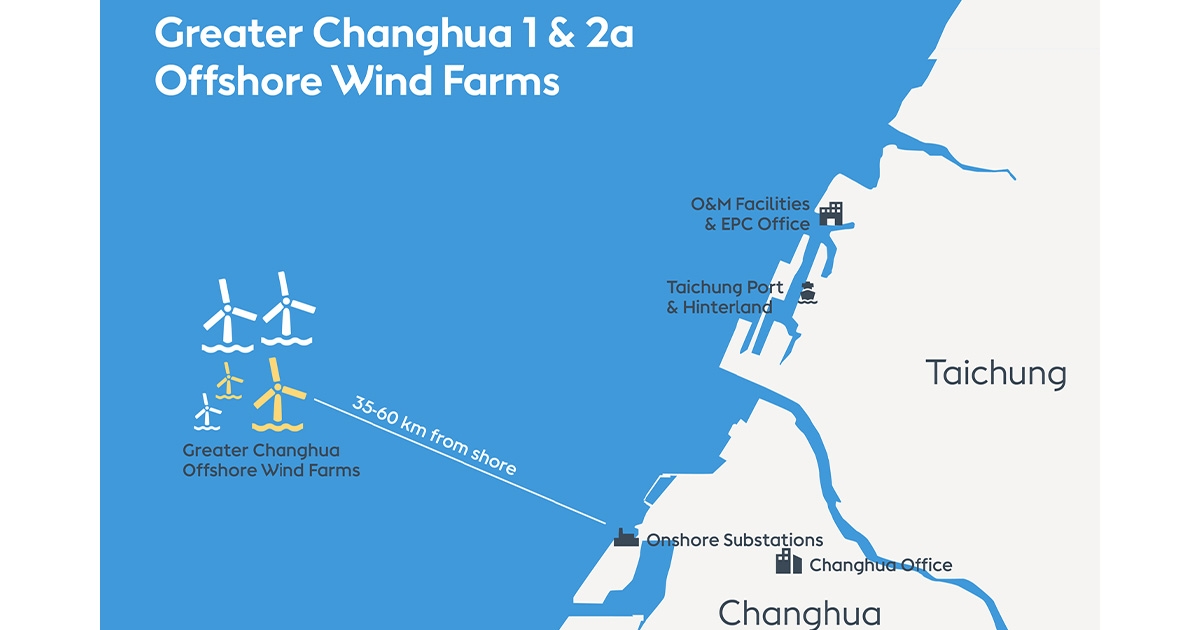 JF Renewables Supporting Offshore Wind Cable Testing and Terminations for Greater Changhua OWF, Taiwan