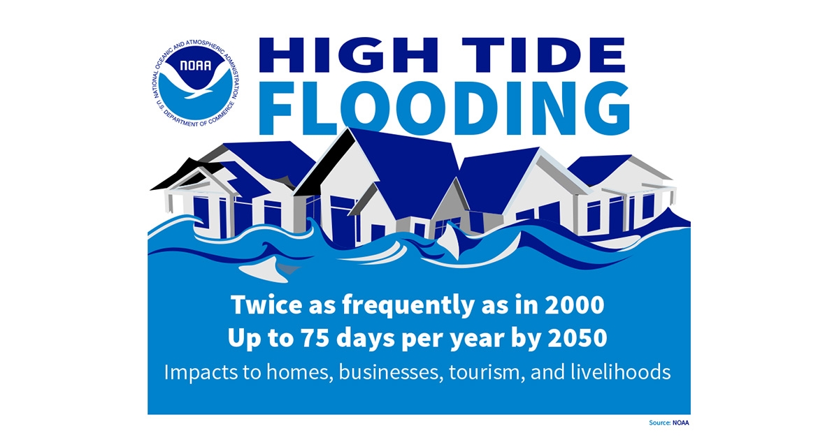 NOAA to Launch Major Advancement in Seasonal High Tide Flooding Predictions