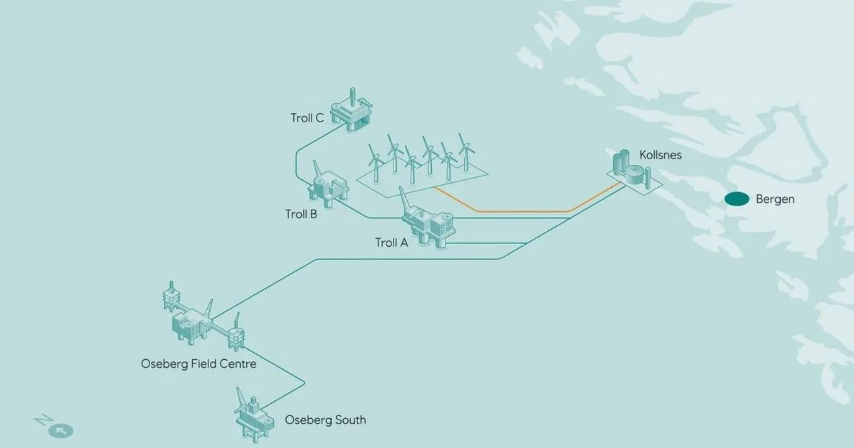 Equinor Puts Trollvind Offshore Windfarm on Hold