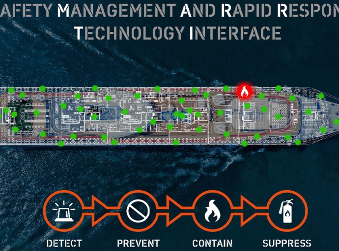 Survitec Wins SAFETY4SEA Technology Award for Graphical Monitoring Fire Solution