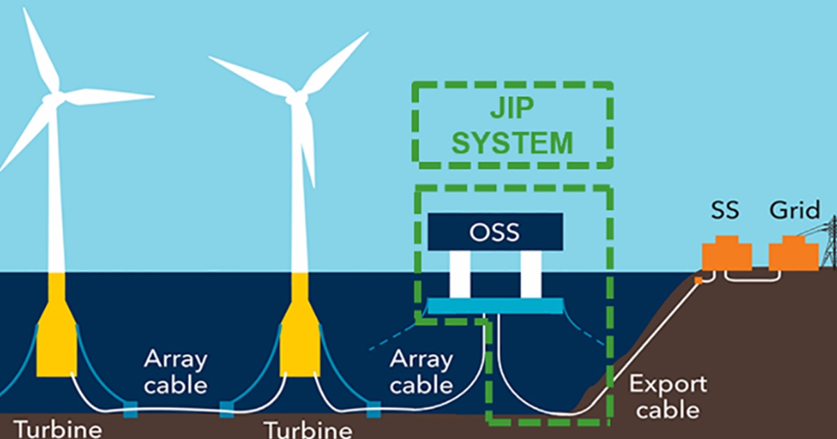 DNV Concludes Phase 1 of JIP to Optimize Design of Floating Substations