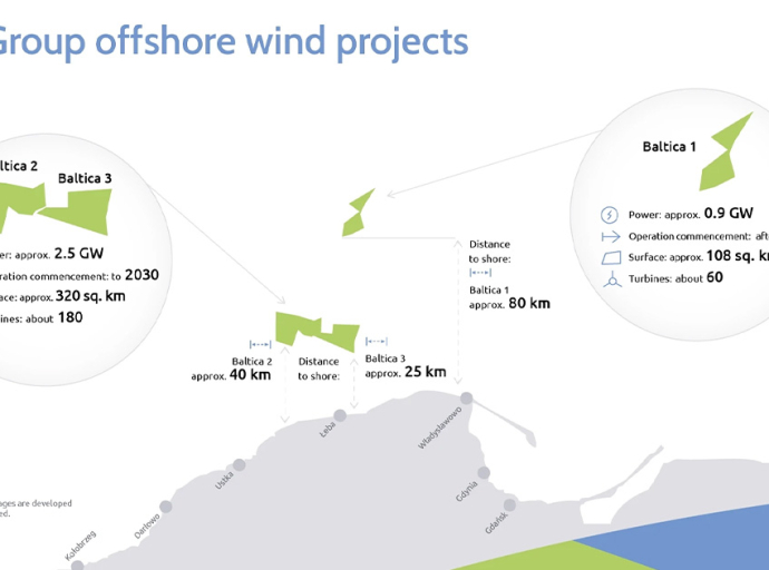 Venterra Company Wins Key Contract for Baltica 1 Offshore Wind Farm