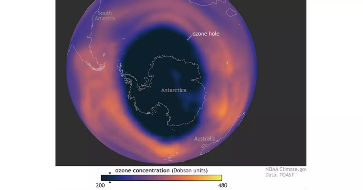 United Nations Report: Ozone Layer Recovery on Track