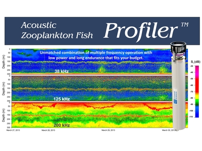 Acoustic Zooplankton Fish Profiler TM