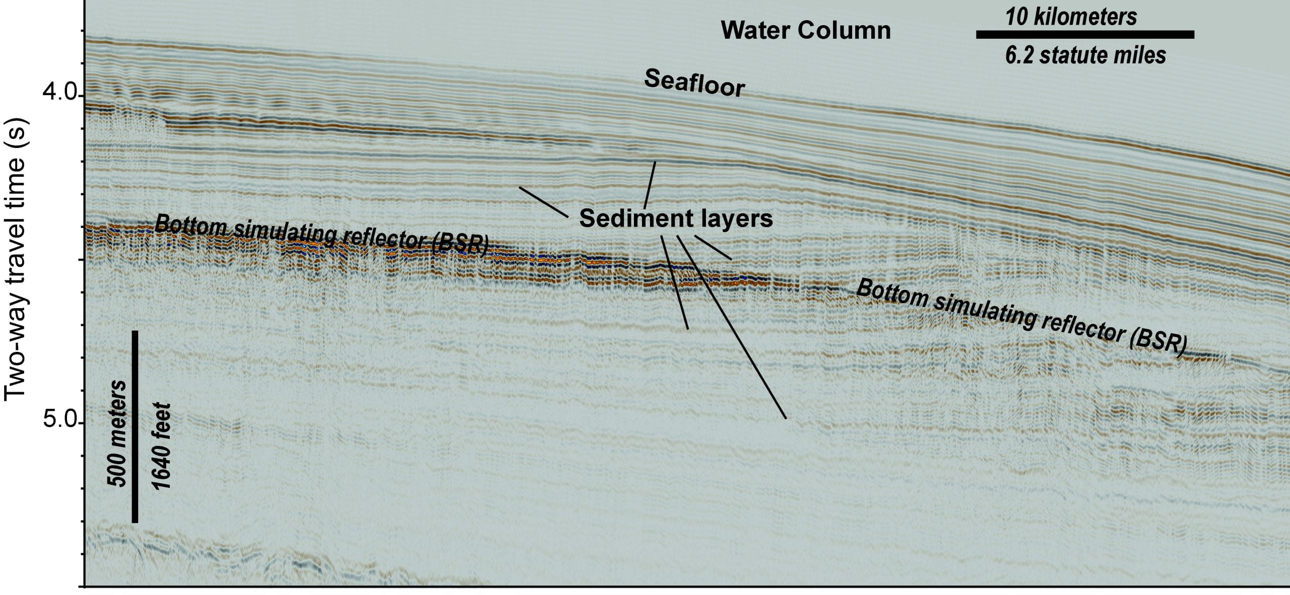 Emed 2 HydrateImage