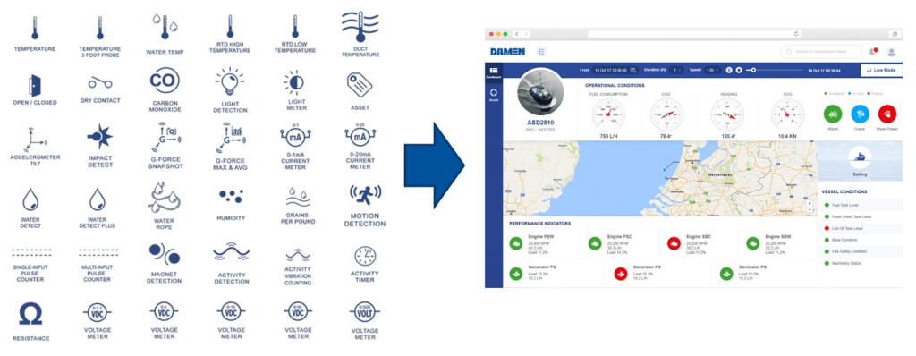 Smart Sensor Mapping Breaks New Ground In Maritime Remote Monitoring ...