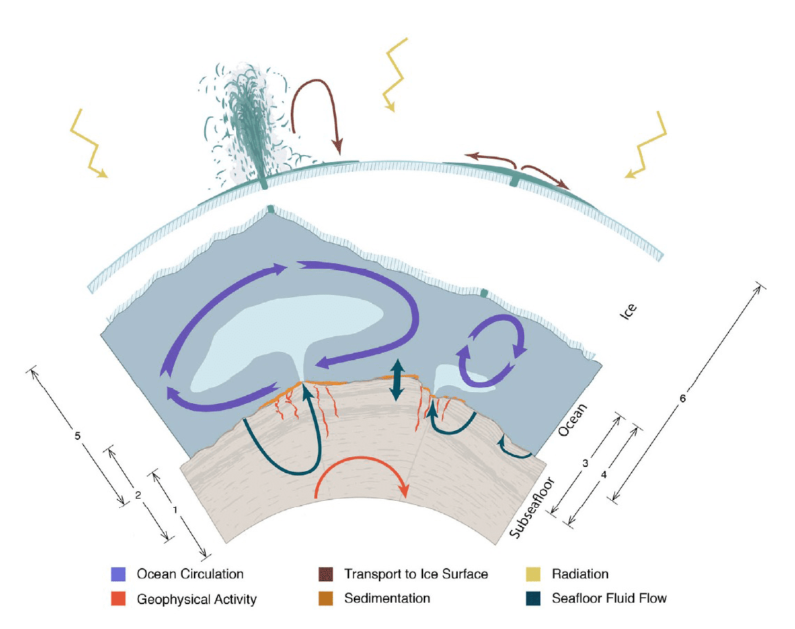 3 NOW schematic2 1