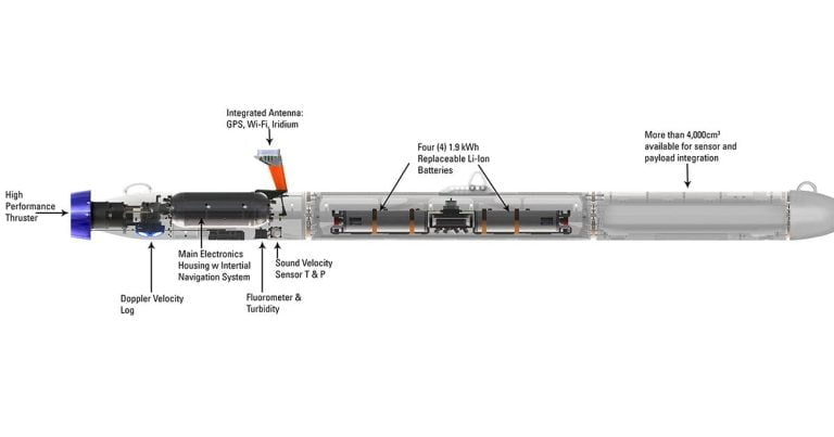 General Dynamics Introduces New Autonomous UUV
