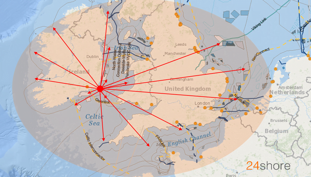 2 Rosslare EuroWide Reach 1.1 1