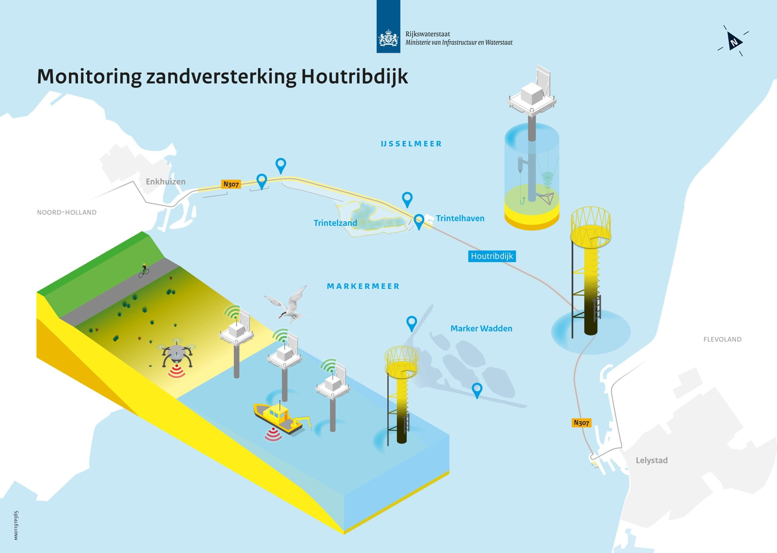 NortekDutchfloodIImage 05