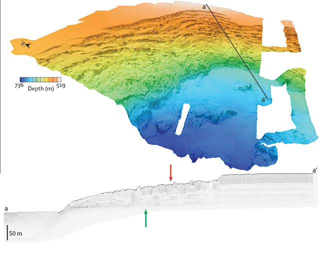 3 Fig2 Artic2016 CanyonSlide 01 640