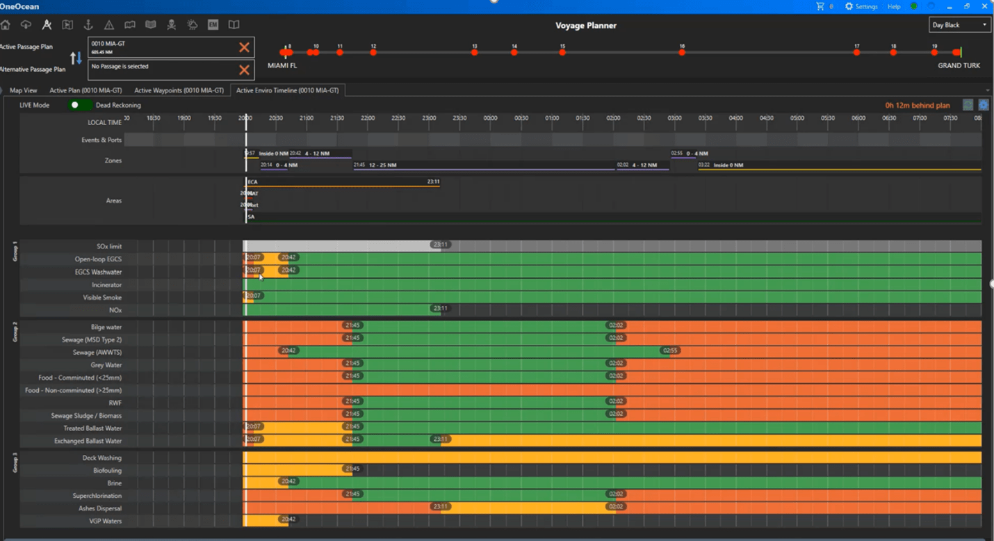 2 EnvironmentalPlanner