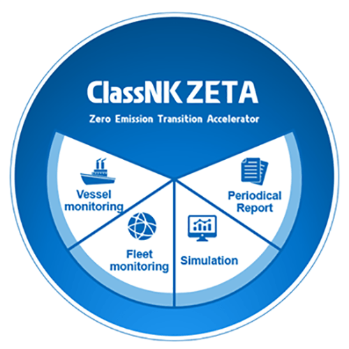 2 ClassNK ZETA