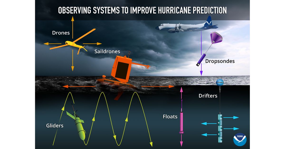 2 for story hurricane