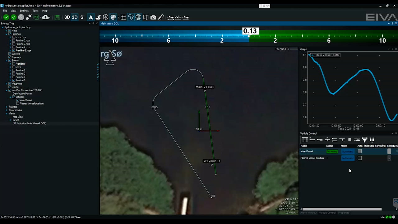 3 NaviSuite Kuda Autopilot linekeeping credit EIVA