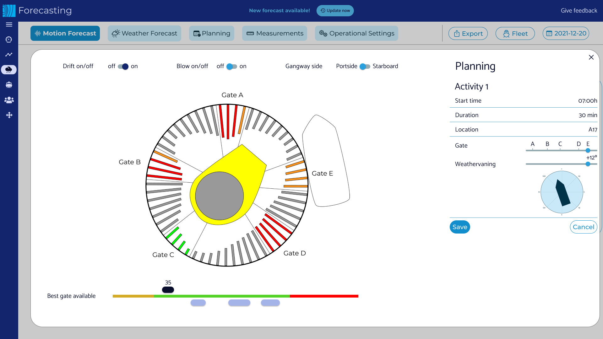 4 MO4s decision support software