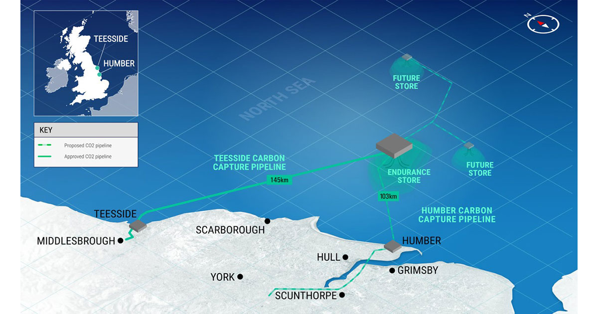 East Coast Cluster illustration.