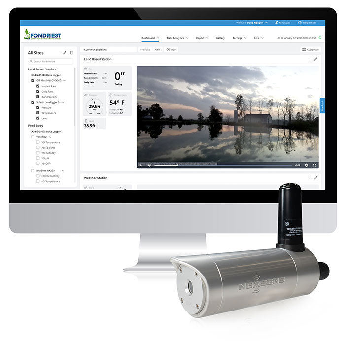 NexSens EWC