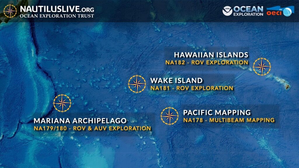 E/V Nautilus expeditions