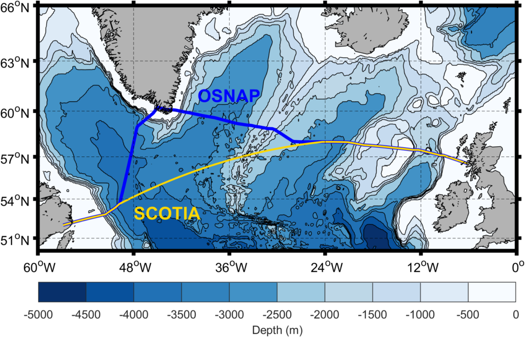 A graphic showing the Scotland-Canada Overturning Array (SCOTIA) of observations. 