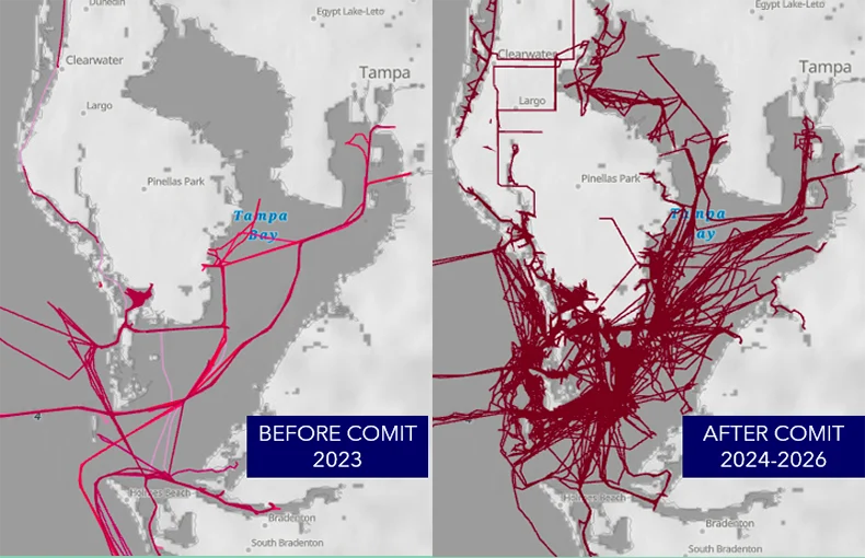 The Center for Ocean Mapping and Innovative Technologies (COMIT) has helped pioneer approaches to seafloor mapping, including crowdsourcing. The figure above offers a snapshot showing COMIT's contributions to crowdsourced bathymetry. The panel on the left shows pre-COMIT vessel tracks. The panel on the right shows updated vessel tracks from COMIT. (Image credit: Gilbert, et al.)