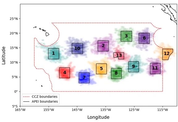 Larval dispersal footprints and spatial configuration of the 13 Areas of Particular Environmental Interest (APEIs – outlined in black) in the Clarion Clipperton Zone, numbered according to their official designation. Coloured dispersal footprints represent the spatial extent of larval settlement originating from each APEI at the end of their planktonic larval duration (cumulative results for 19-, 35- and 69 days of simulated dispersal for 4 time periods: January 2019; July 2019; January 2023; and July 2023), overlaid on the CCZ management region (red dashed boundary). (Image credit: PML)